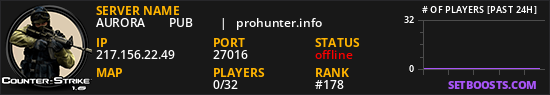 AURORA  ★   PUB ★     |   prohunter.info