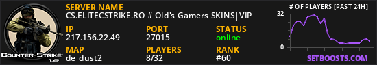 CS.ELITECSTRIKE.RO # Old's Gamers SKINS|VIP