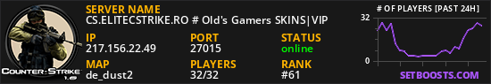 CS.ELITECSTRIKE.RO # Old's Gamers SKINS|VIP