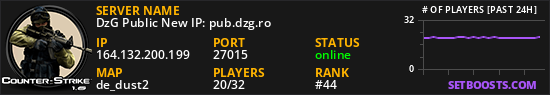 DzG Public New IP: pub.dzg.ro