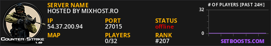 HOSTED BY MIXHOST.RO
