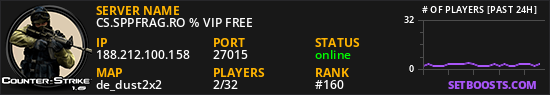 CS.SPPFRAG.RO % VIP FREE