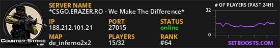 *CSGO.ERAZER.RO - We Make The Difference*