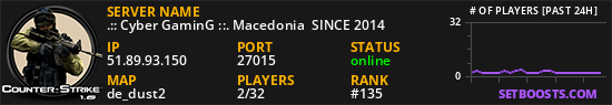 .:: Cyber GaminG ::. Macedonia  SINCE 2014