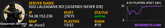SUD.LALEAGANE.RO [LEGENDS NEVER DIE]