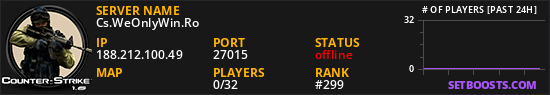 Cs.WeOnlyWin.Ro