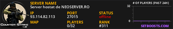 Server hostat de NEOSERVER.RO