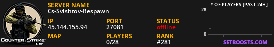 Cs-Svishtov-Respawn