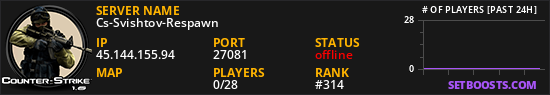 Cs-Svishtov-Respawn