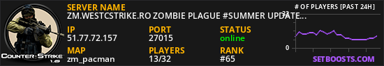 ZM.WESTCSTRIKE.RO ZOMBIE PLAGUE #SUMMER UPDATE #1