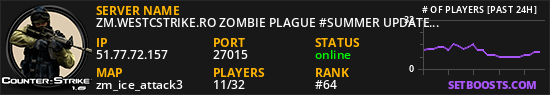 ZM.WESTCSTRIKE.RO ZOMBIE PLAGUE #SUMMER UPDATE #1