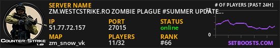 ZM.WESTCSTRIKE.RO ZOMBIE PLAGUE #SUMMER UPDATE #1