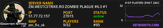 ZM.WESTCSTRIKE.RO ZOMBIE PLAGUE #6.3 #1