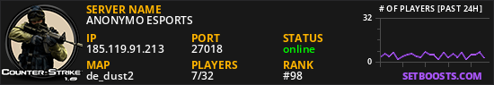 ANONYMO ESPORTS