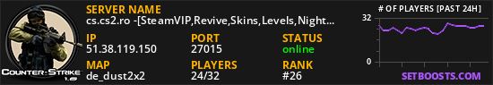 cs.cs2.ro -[SteamVIP,Revive,Skins,Levels,NightVIP]