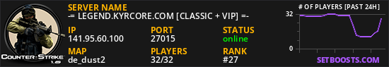 -= LEGEND.KYRCORE.COM [CLASSIC + VIP] =-