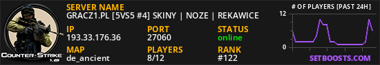 GRACZ1.PL [5VS5 #4] SKINY | NOZE | REKAWICE