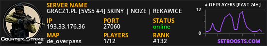 GRACZ1.PL [5VS5 #4] SKINY | NOZE | REKAWICE