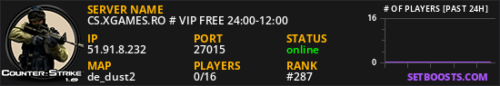 CS.XGAMES.RO # VIP FREE 24:00-12:00