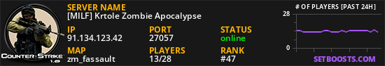 [MILF] Krtole Zombie Apocalypse