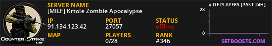 [MILF] Krtole Zombie Apocalypse
