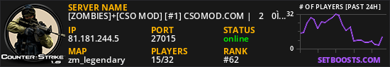 [ZOMBIES]+[CSO MOD] [#1] CSOMOD.COM |̿ 2̿ 0̿ 1̿ 2̿|