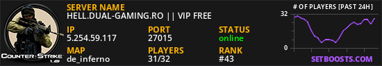 HELL.DUAL-GAMING.RO || VIP FREE