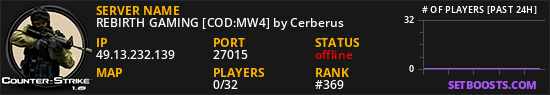 REBIRTH GAMING [COD:MW4] by Cerberus