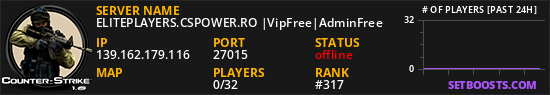 ELITEPLAYERS.CSPOWER.RO |VipFree|AdminFree