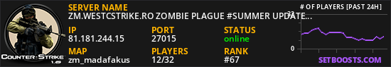 ZM.WESTCSTRIKE.RO ZOMBIE PLAGUE #SUMMER UPDATE #1