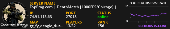 TopFrag.com | DeathMatch [1000FPS/Chicago] |