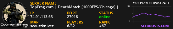 TopFrag.com | DeathMatch [1000FPS/Chicago] |