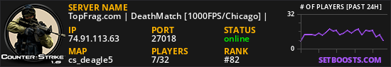 TopFrag.com | DeathMatch [1000FPS/Chicago] |