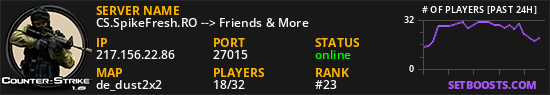 CS.SpikeFresh.RO --> Friends & More
