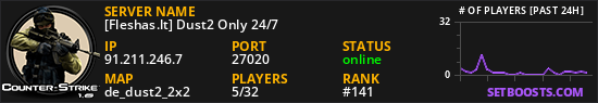 [Fleshas.lt] Dust2 Only 24/7