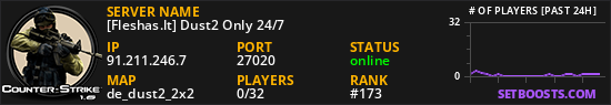 [Fleshas.lt] Dust2 Only 24/7