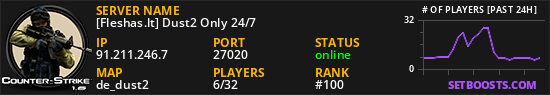 [Fleshas.lt] Dust2 Only 24/7