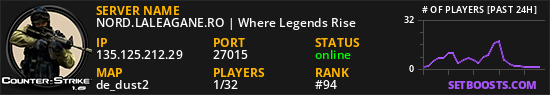 NORD.LALEAGANE.RO | Where Legends Rise