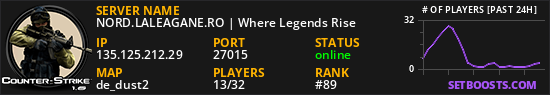 NORD.LALEAGANE.RO | Where Legends Rise