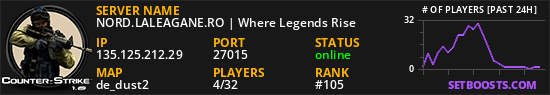 NORD.LALEAGANE.RO | Where Legends Rise