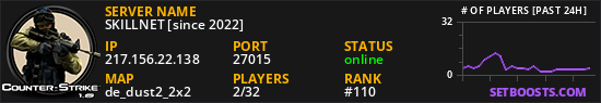 SKILLNET [since 2022]