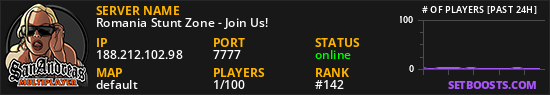 Romania Stunt Zone - V.I.P Free [/BuyVip]