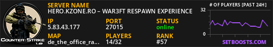 HERO.KZONE.RO – WAR3FT RESPAWN EXPERIENCE