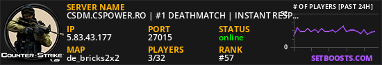 CSDM.CSPOWER.RO | #1 DEATHMATCH | INSTANT RESPAWN | 1000 FPS
