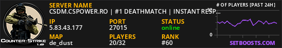 CSDM.CSPOWER.RO | #1 DEATHMATCH | INSTANT RESPAWN | 1000 FPS