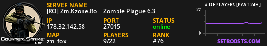 [RO] Zm.Kzone.Ro | Zombie Plague 6.3