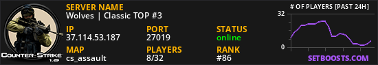 Wolves | Classic TOP #3