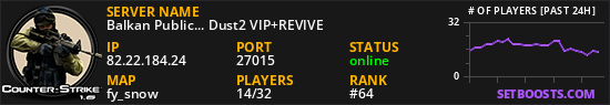 Balkan Public... Dust2 VIP+REVIVE