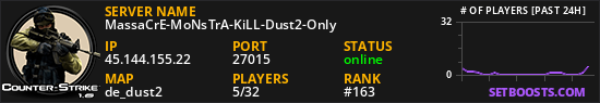 MassaCrE-MoNsTrA-KiLL-Dust2-Only