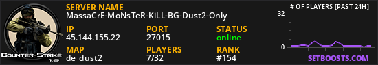 MassaCrE-MoNsTeR-KiLL-BG-Dust2-Only